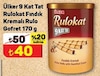 A101 26 Ekim 2024 Kataloğu Ülker 9 Kat Rulokat Fındıklı Gofret 170 gr