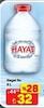 A101 22 Kasım 2025 Kataloğu Hayat 5 lt Su