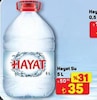 A101 28 Mart 2026 Kataloğu Hayat 5 lt Su