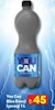 A101 26 Mayıs 2026 Kataloğu You Can Blue Enerji İçeçeği 1 l