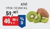 Bim 8 Şubat 2024 Kataloğu Kivi kg 