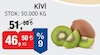 Bim 15 Şubat 2024 Kataloğu Kivi Kg