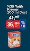 Bim 18 Eylül 2024 Kataloğu Dost %35 Yağlı Krema 200 ml