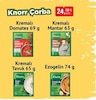 Bim 10 Ocak 2025 Kataloğu Knorr Kremalı Domates Hazır Çorba 69 gr