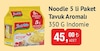Bim 21 Mart 2025 Kataloğu Indomie Tavuklu Hazır Noodle 5x70 gr