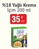 Bim 2 Eylül 2025 Kataloğu İçim Şef Yemeklik %18 Yağlı 200 ml Krema