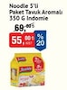 Bim 15 Kasım 2025 Kataloğu Indomie Tavuklu Hazır Noodle 5x70 gr