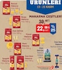 Bim 15 Kasım 2025 Kataloğu Filiz Makarna 500 gr
