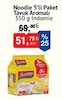 Bim 10 Ocak 2026 Kataloğu Indomie Tavuklu Hazır Noodle 5x70 gr