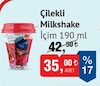 Bim 27 Şubat 2026 Kataloğu İçim Çilekli Milkshake 190 ml