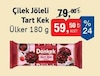Bim 27 Şubat 2026 Kataloğu Ülker Dankek Çilekli Tart 180 gr
