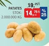 Bim 15 Mayıs 2026 Kataloğu Patates Yemeklik kg