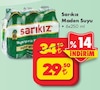Şok 25 Aralık 2024 Kataloğu Sarıkız Sade Maden Suyu 6x250 ml