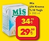 Şok 21 Mayıs 2025 Kataloğu Mis %18 Yağlı Krema 200 ml