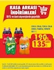 Şok 6 Eylül 2025 Kataloğu Coca Cola 1 lt 4'lü