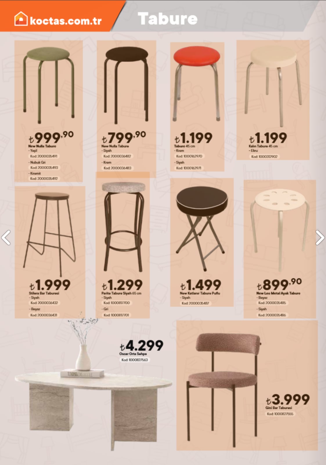 Koçtaş katalog sayfa 32