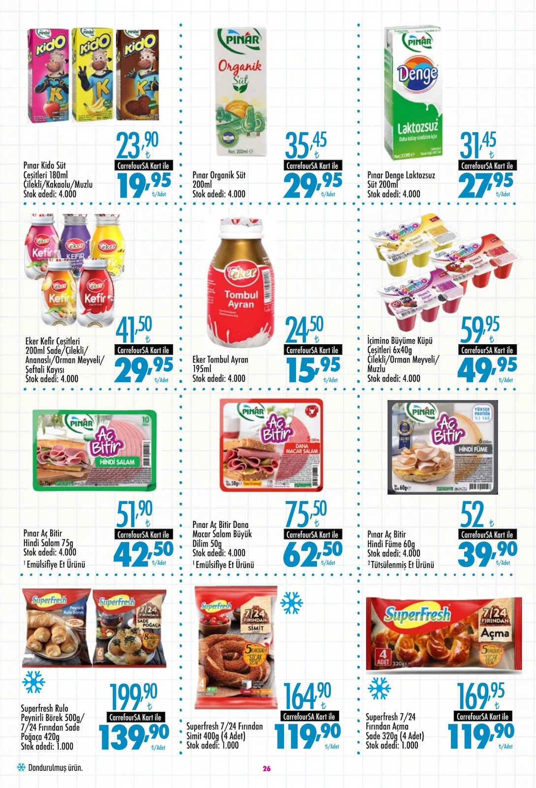 Carrefour katalog sayfa 25