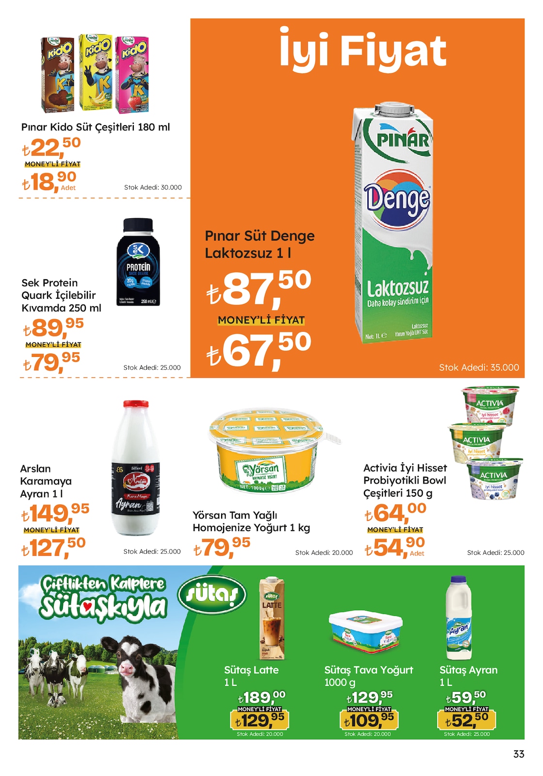 Migros katalog sayfa 16