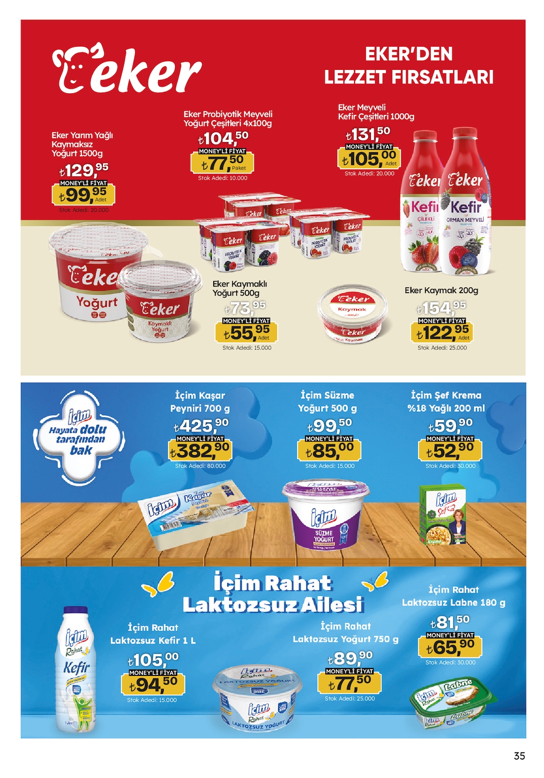 Migros katalog sayfa 18