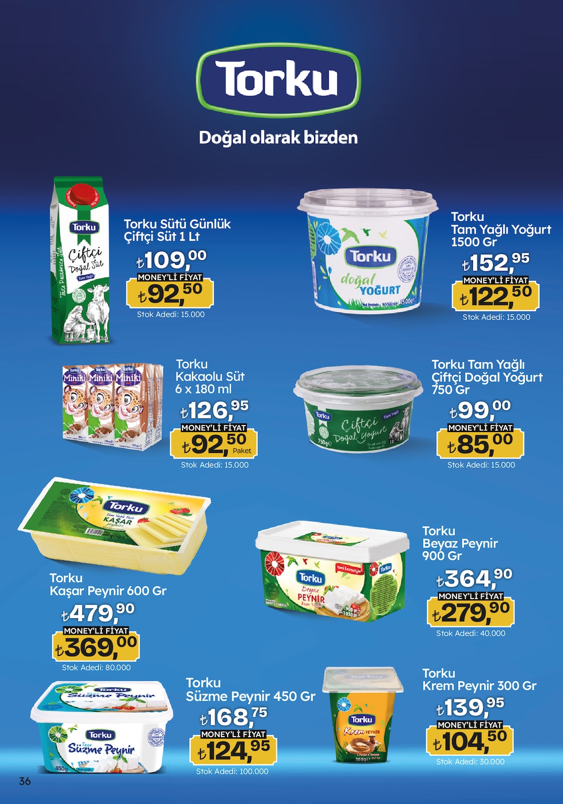 Migros katalog sayfa 19