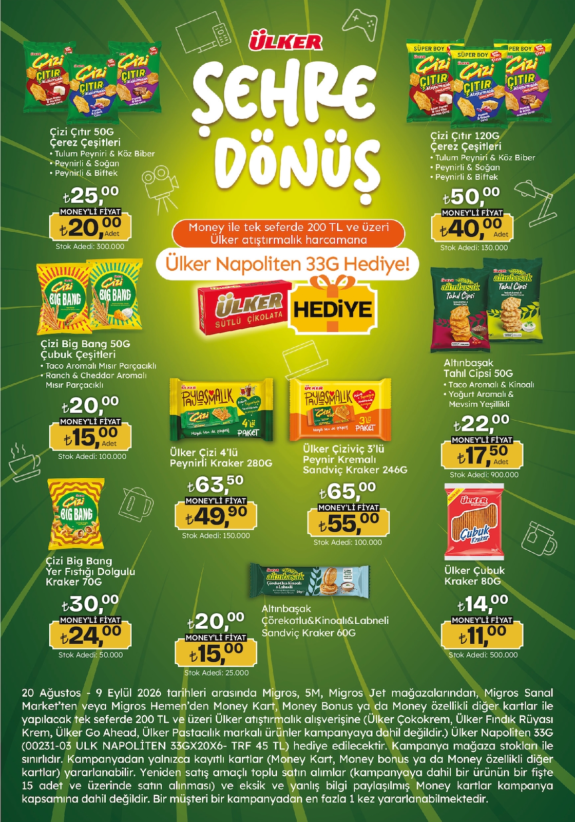 Migros katalog sayfa 47