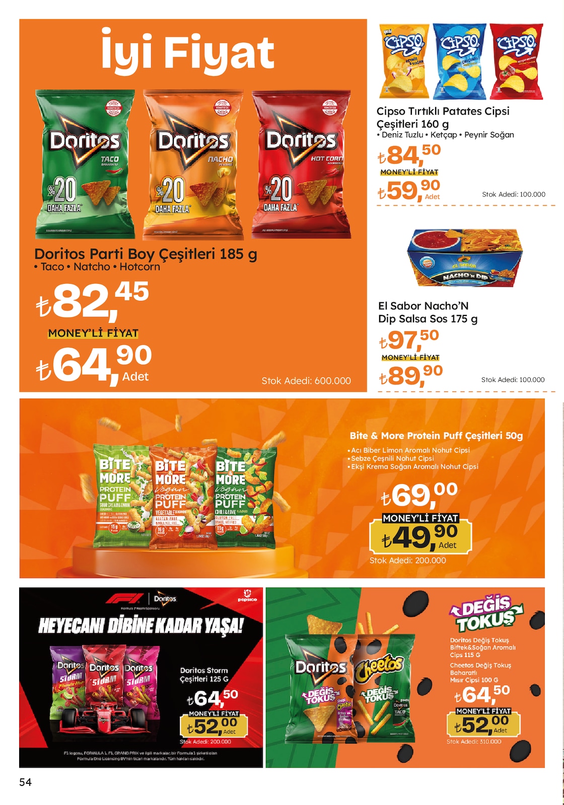 Migros katalog sayfa 48