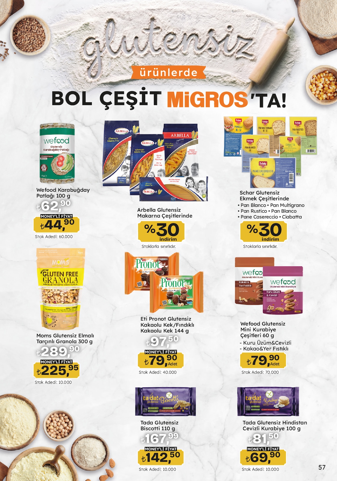 Migros katalog sayfa 51