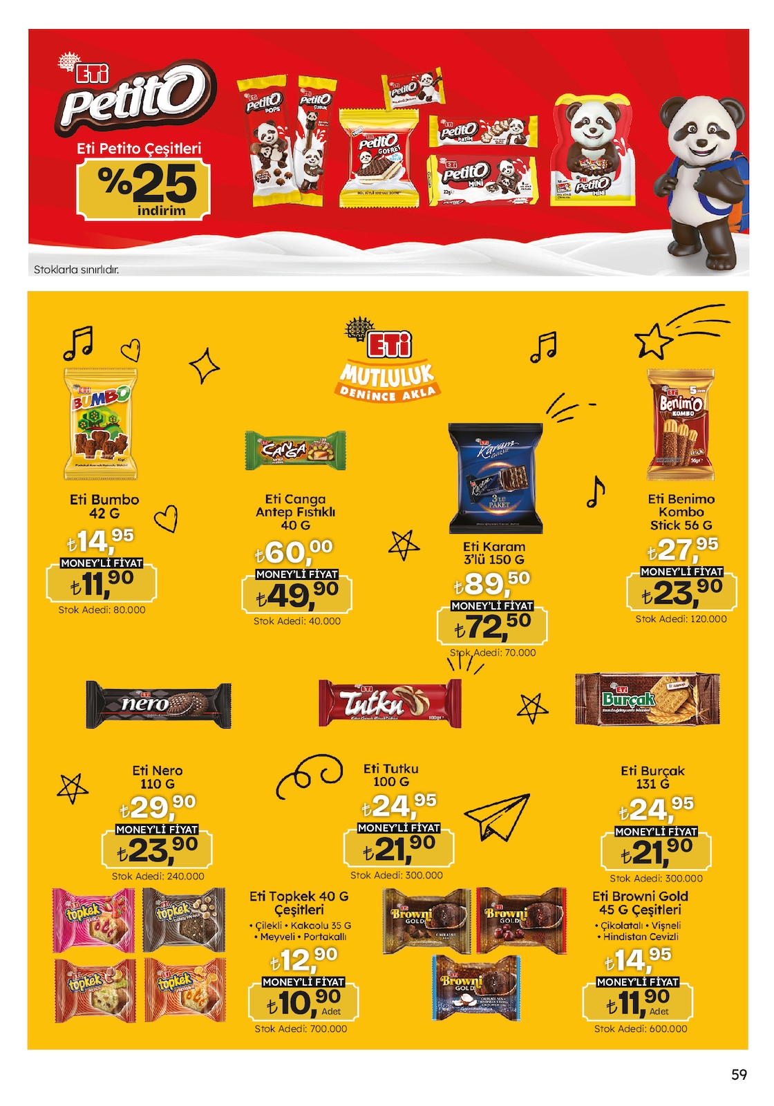 Migros katalog sayfa 53