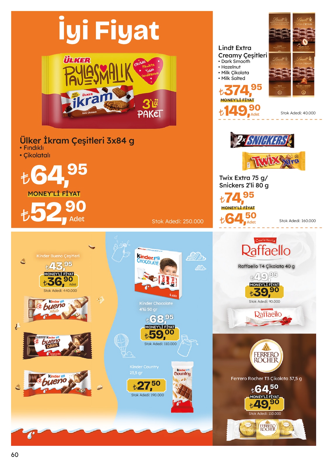 Migros katalog sayfa 54