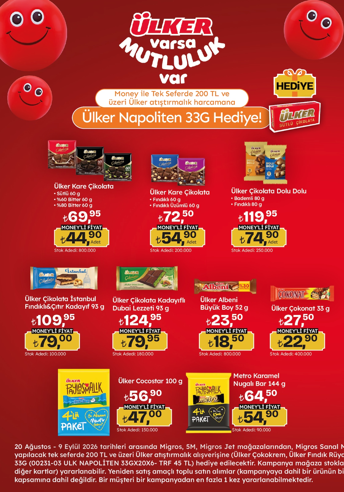 Migros katalog sayfa 56