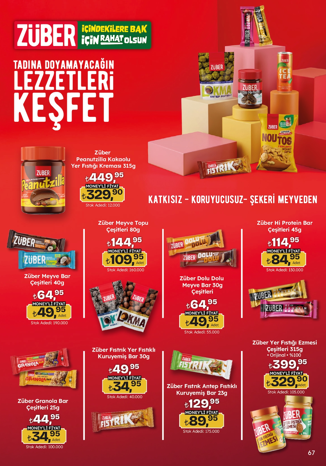 Migros katalog sayfa 61