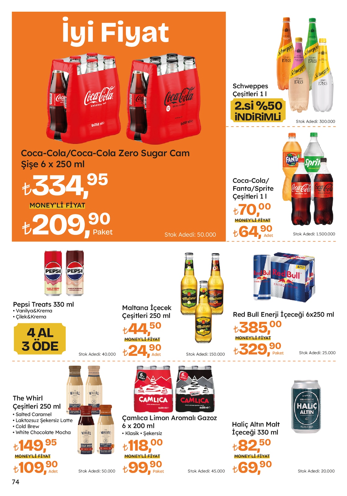 Migros katalog sayfa 68