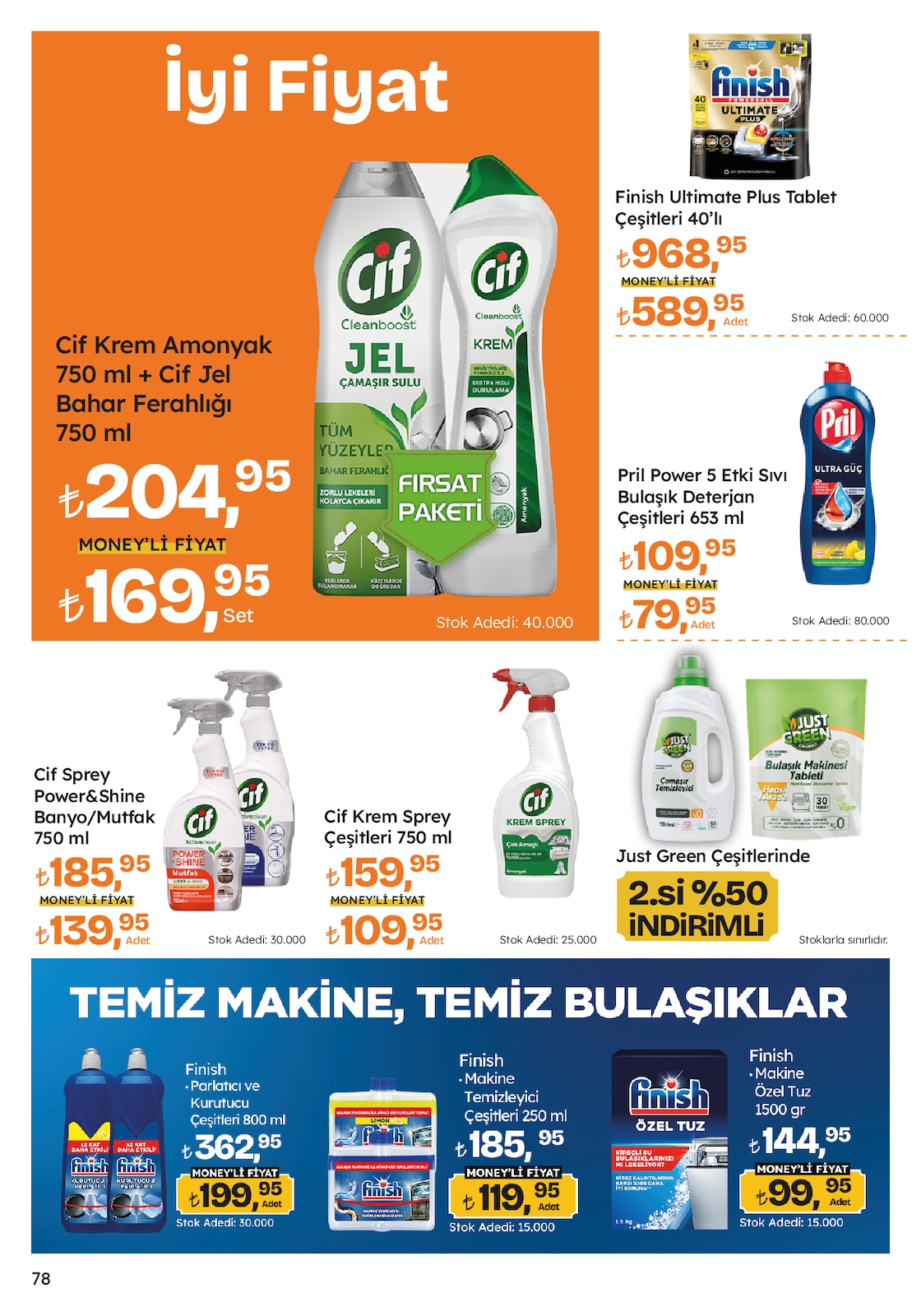 Migros katalog sayfa 72