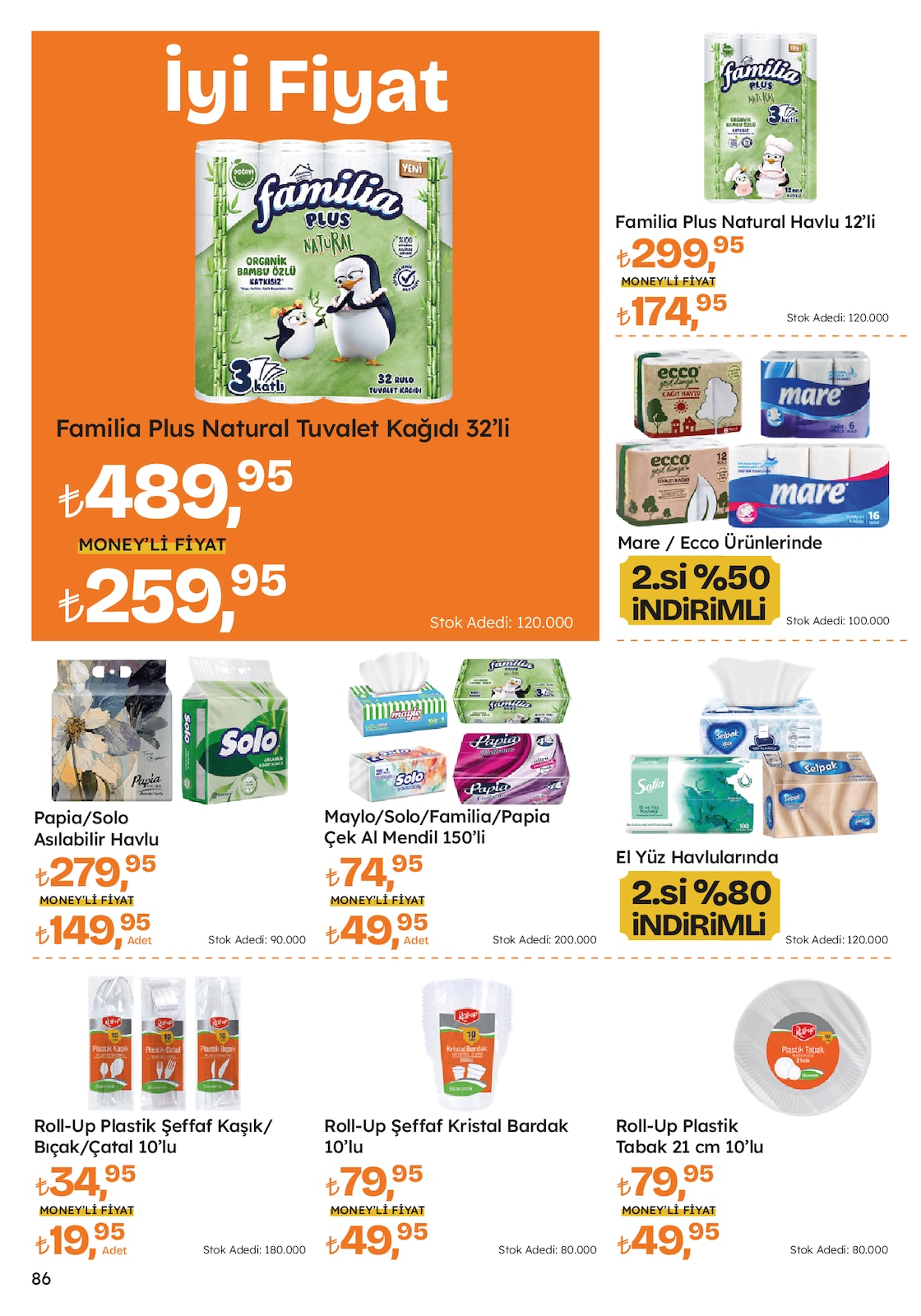 Migros katalog sayfa 80