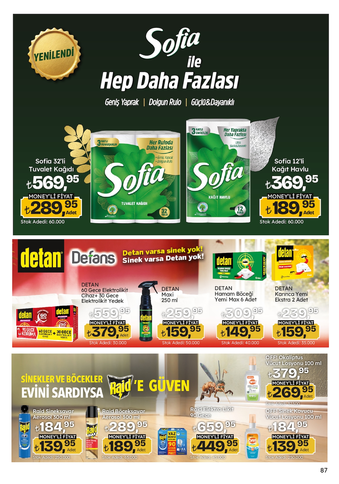 Migros katalog sayfa 81