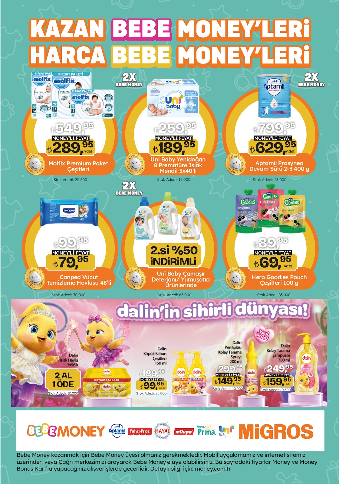 Migros katalog sayfa 84