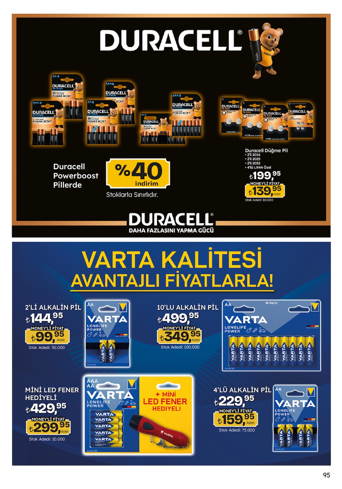 Migros katalog sayfa 89