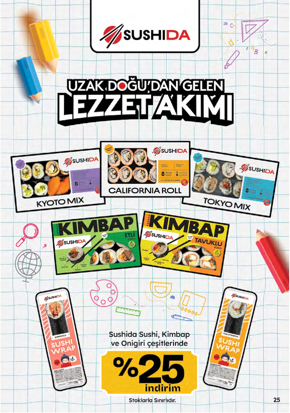 Migros katalog sayfa 25