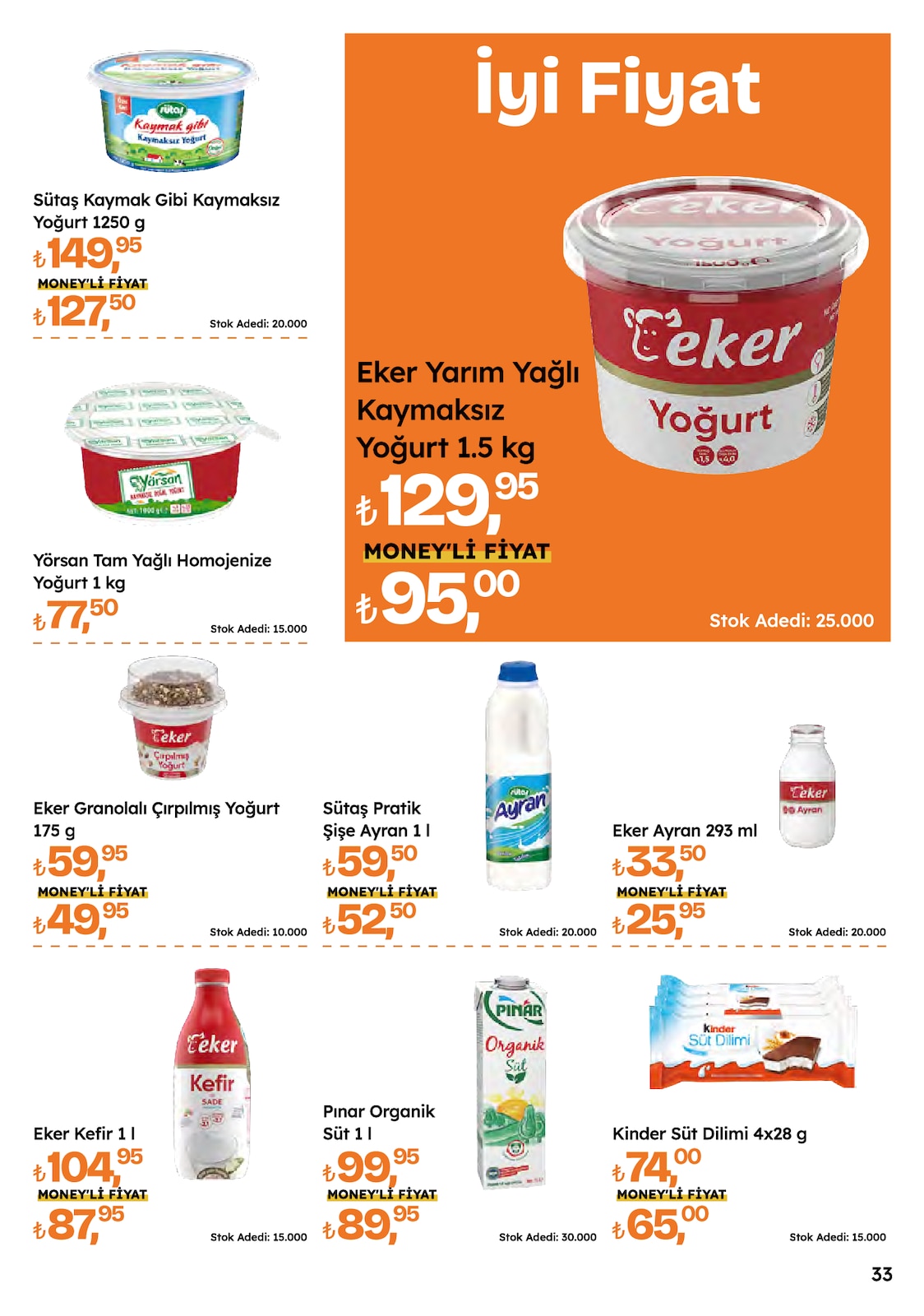 Migros katalog sayfa 33