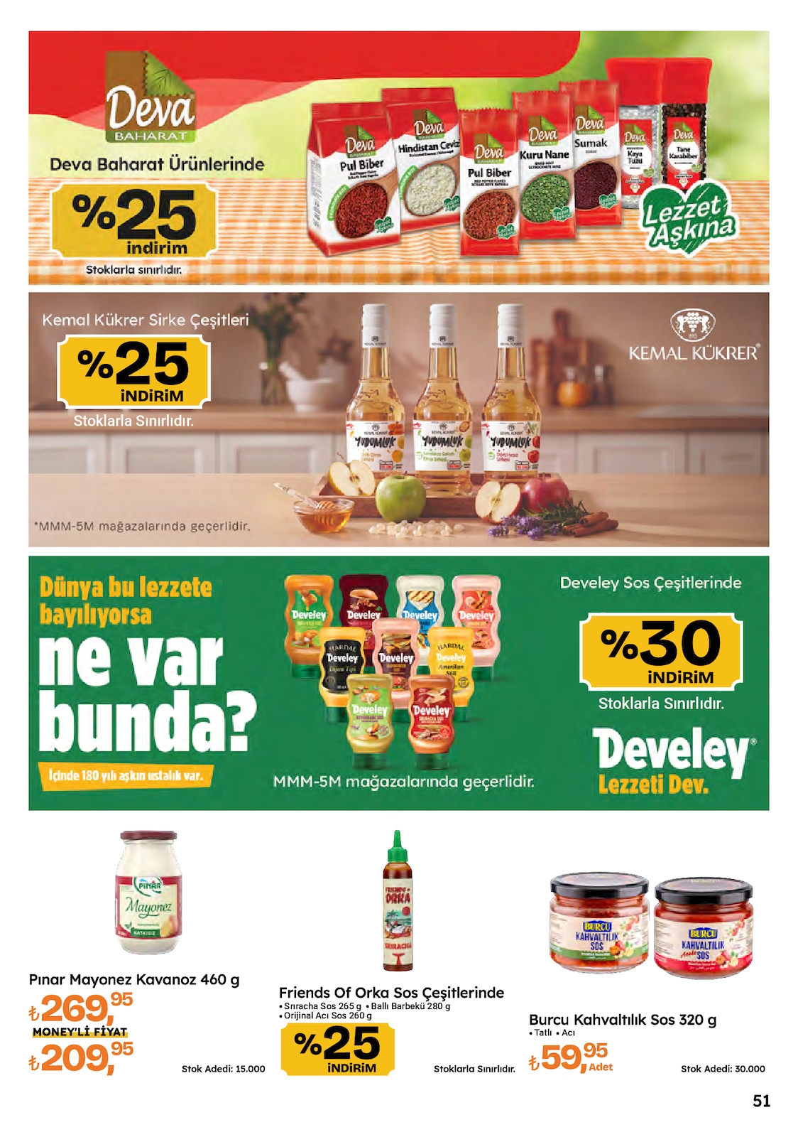 Migros katalog sayfa 51