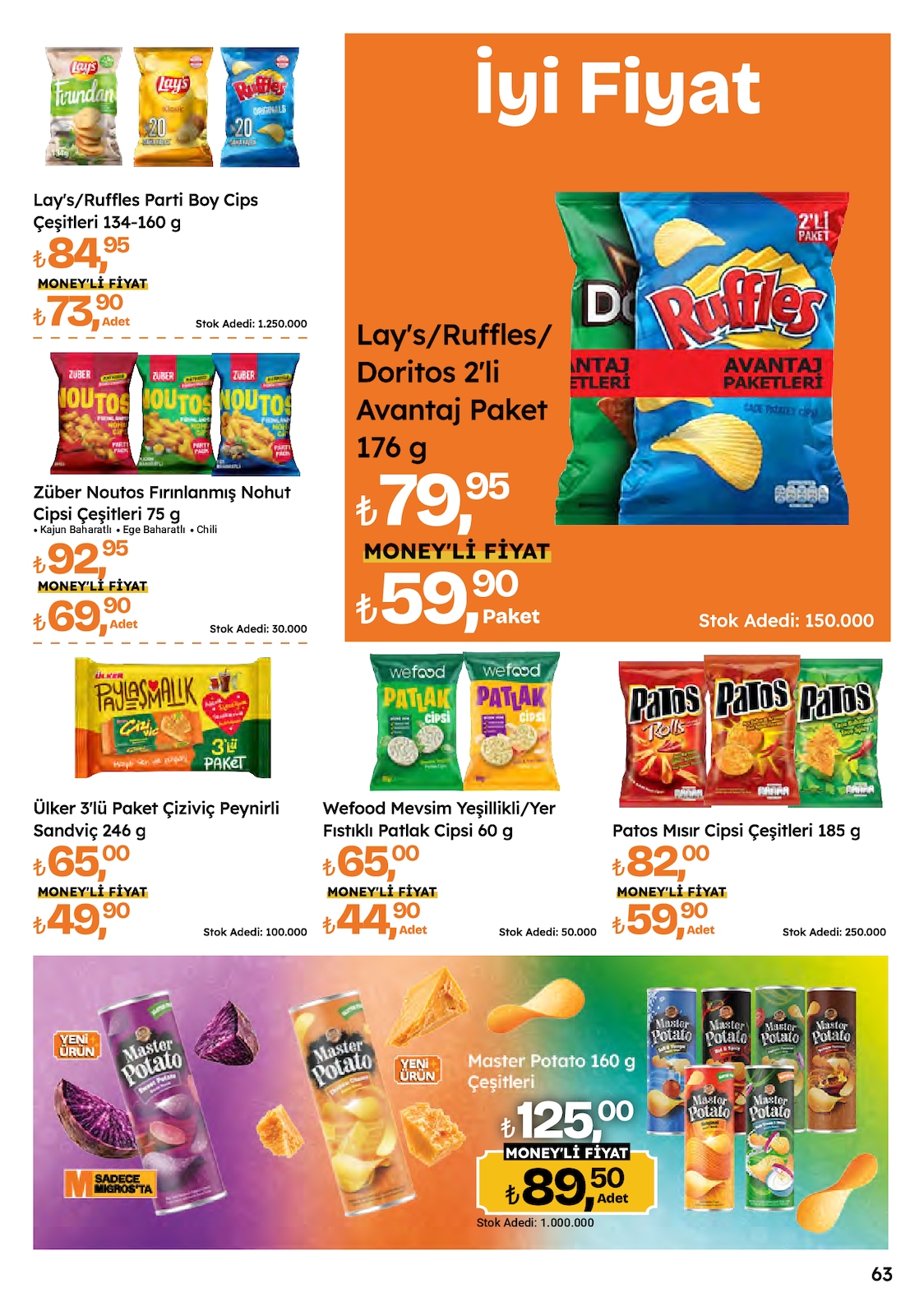 Migros katalog sayfa 63