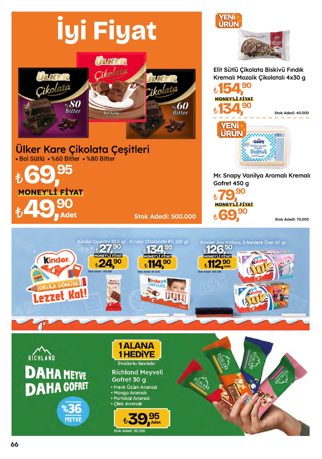 Migros katalog sayfa 66