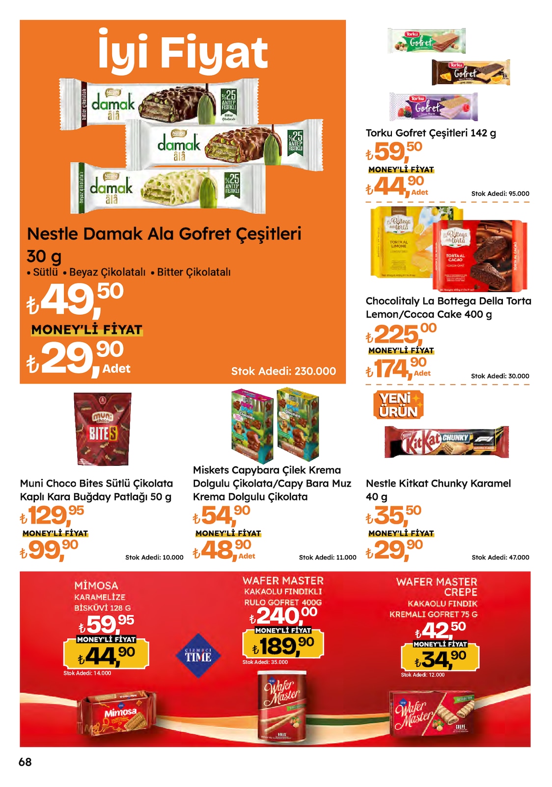 Migros katalog sayfa 68