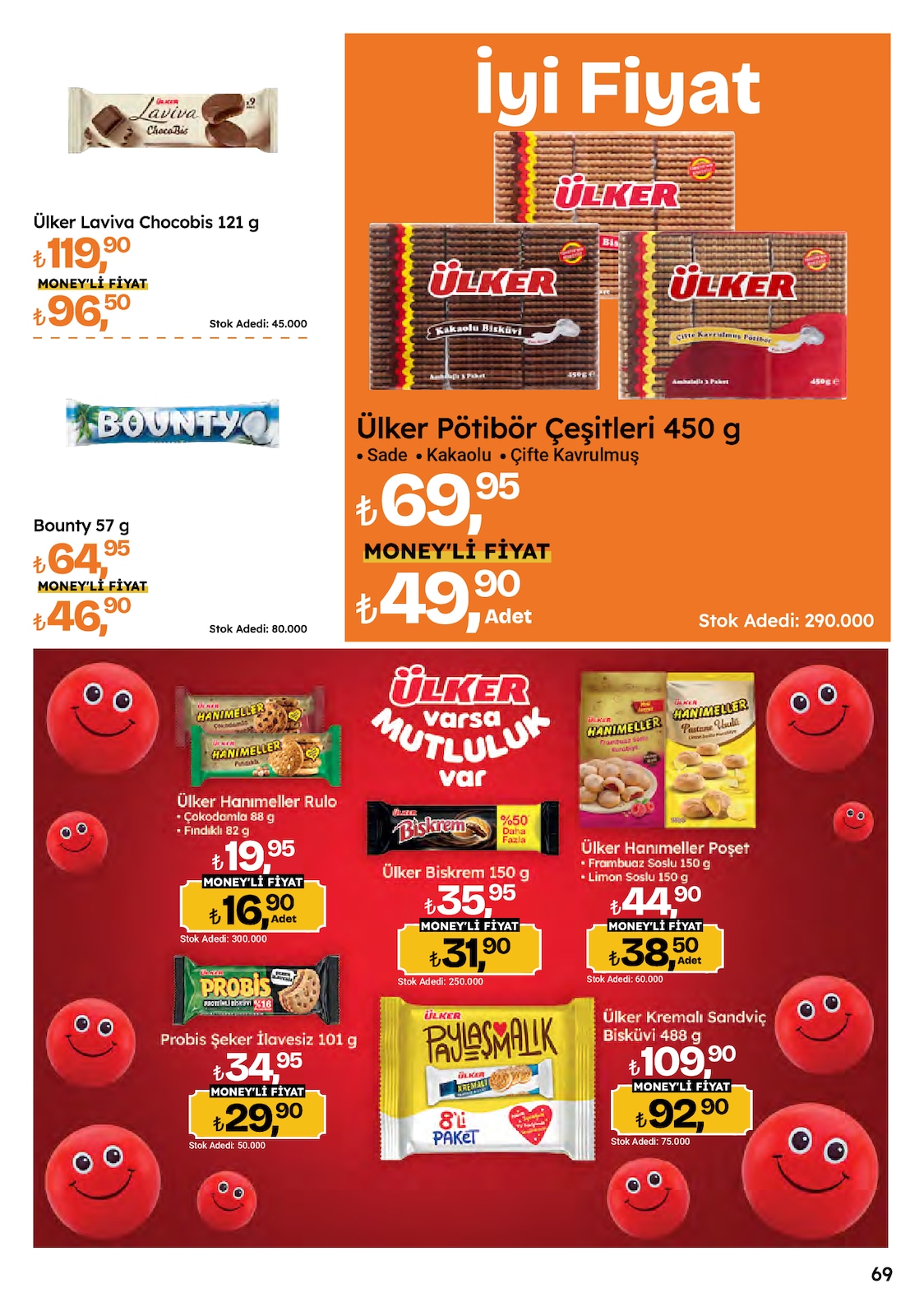 Migros katalog sayfa 69