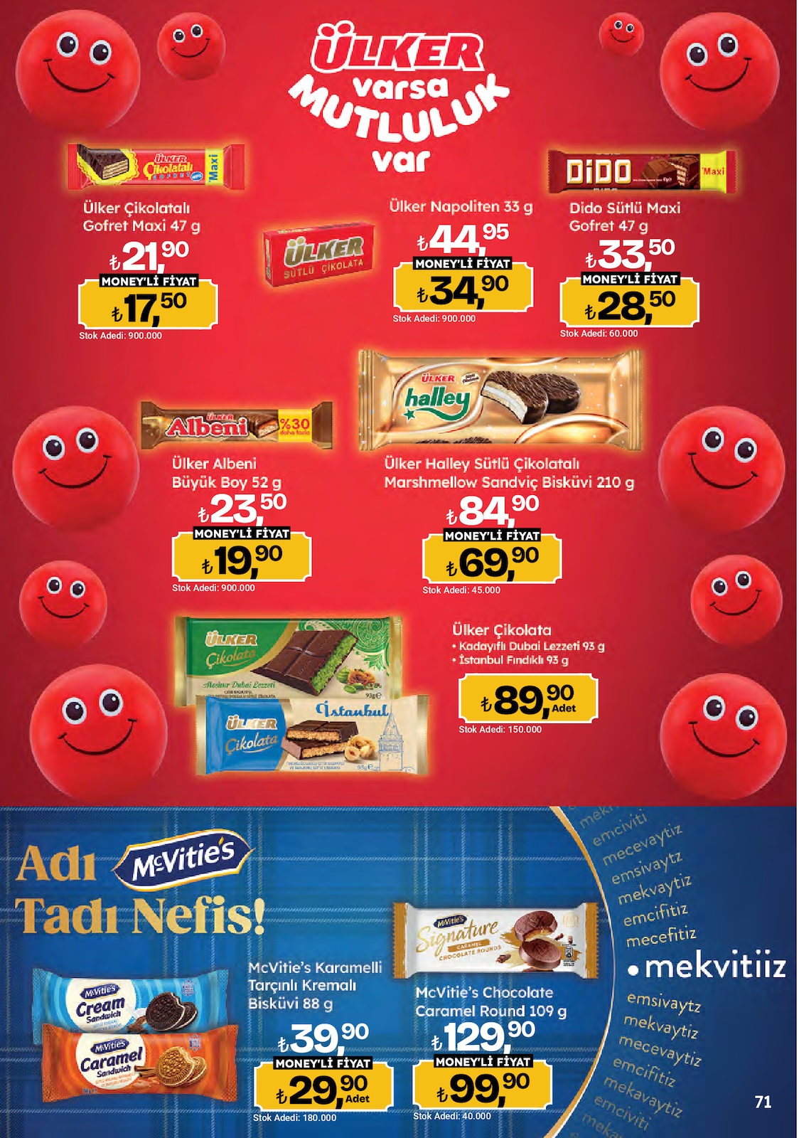 Migros katalog sayfa 71
