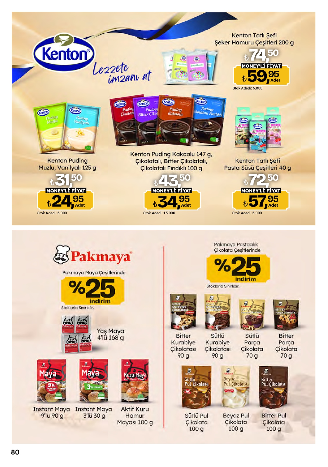 Migros katalog sayfa 80