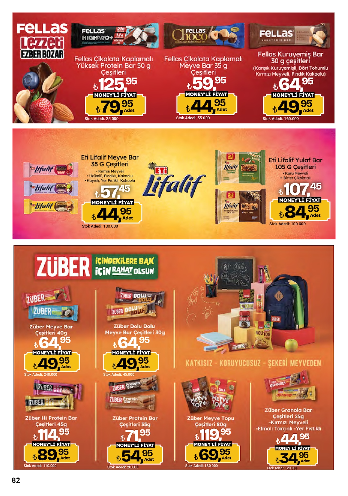 Migros katalog sayfa 82