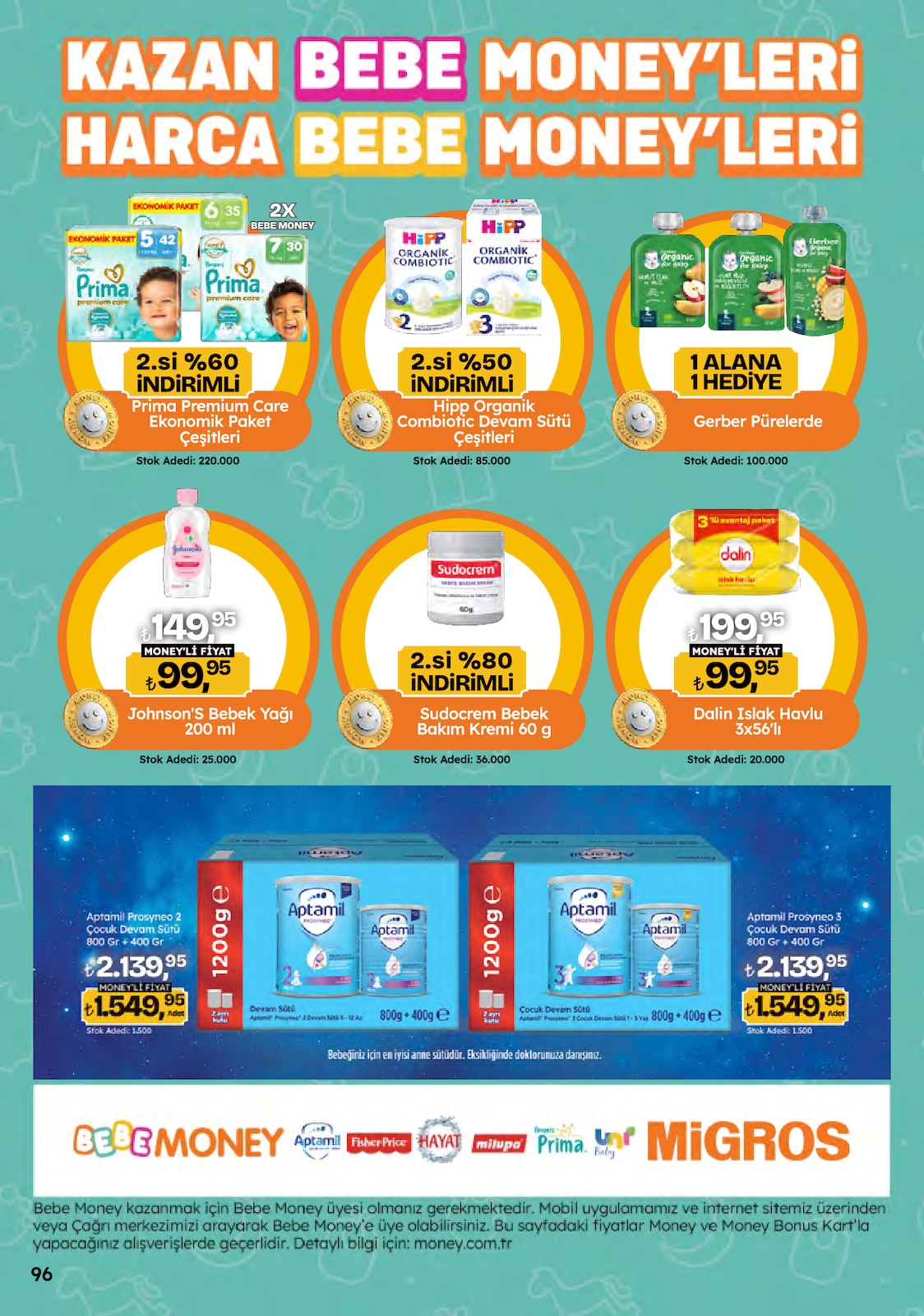 Migros katalog sayfa 96