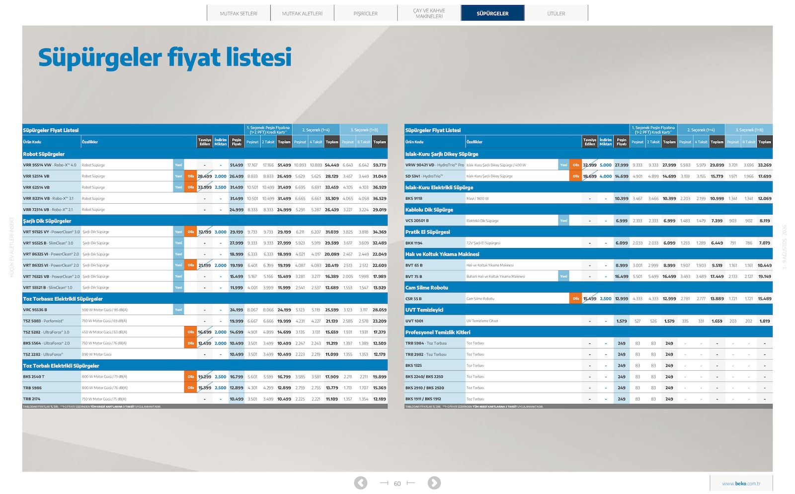 Sayfa 60