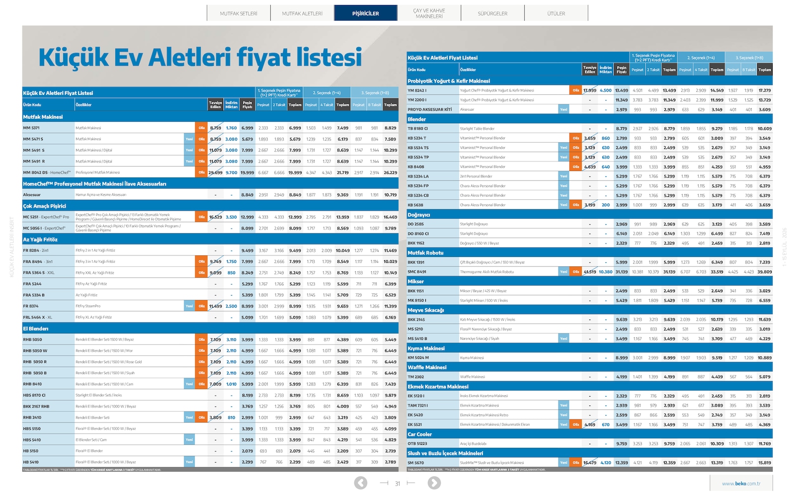 Sayfa 31